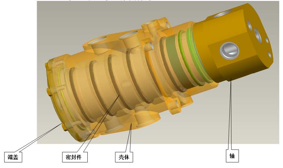 液壓回轉(zhuǎn)接頭維修(圖1)