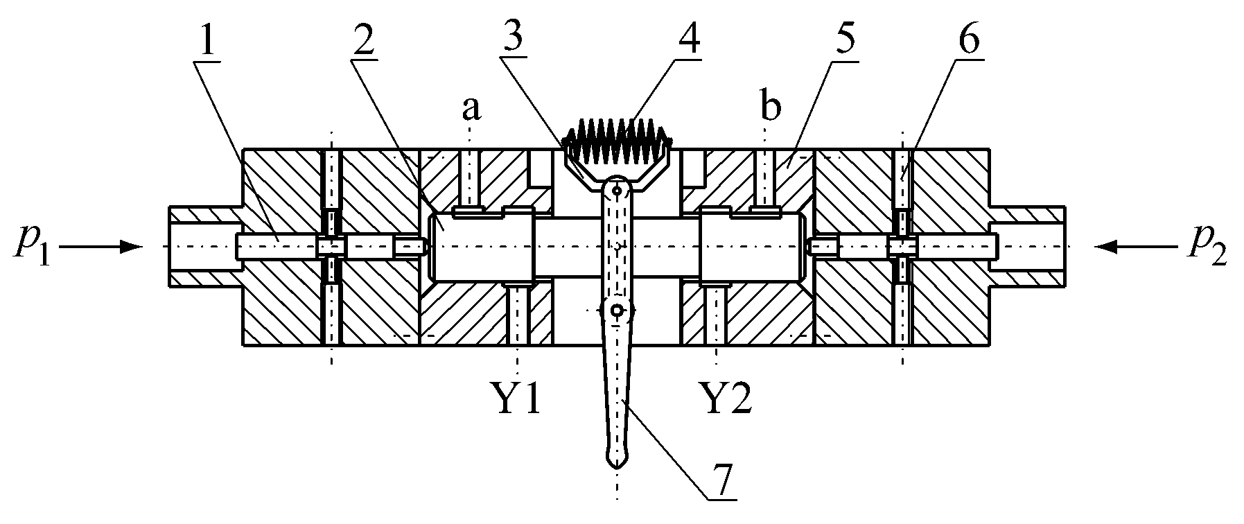 液壓泵維修之A4VG型工程液壓泵伺服變量機構的工作原理(圖1)